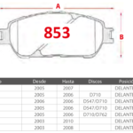 Pastillas de Freno Delanteras Lexus / Toyota (ES300 3.0, ES330 3.3, AVALON 3.5) - Código 853