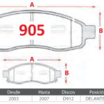 Pastillas de Freno Delanteras Nissan (TITAN 5.6) - Código 905