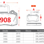 Pastillas de Freno Delanteras Alfa Romeo (ALFA 147 GTA 3.2, ALFA 156 GTA 3.2, ALFA GTV - 6 3.0 V6) - Código 908