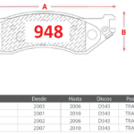 Pastillas de Freno Traseras Dodge / Ram (RAM 1500 SRT 5.7, RAM 2500 5.9, RAM 3500 5.9) - Código 948