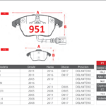 Pastillas de Freno Delanteras Audi / Seat / Skoda (A3 1.6, A3 1.8, A3 1.9) - Código 951