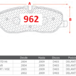 Pastillas de Freno Delanteras Land Rover (DISCOVERY III 2.7 iTD V6, DISCOVERY III 4.4 V8, LAND ROVER SPORT / HSE) - Código 962