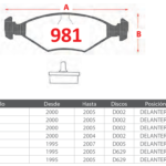 Pastillas de Freno Delanteras Volkswagen (GOL 1.0, GOL 1.6, GOL 1.8) - Código 981